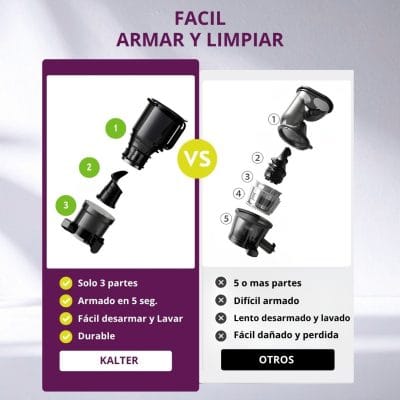 Diagrama de fácil armado del extractor de jugo kalter sj-026 slow juicer, solo 3 partes.