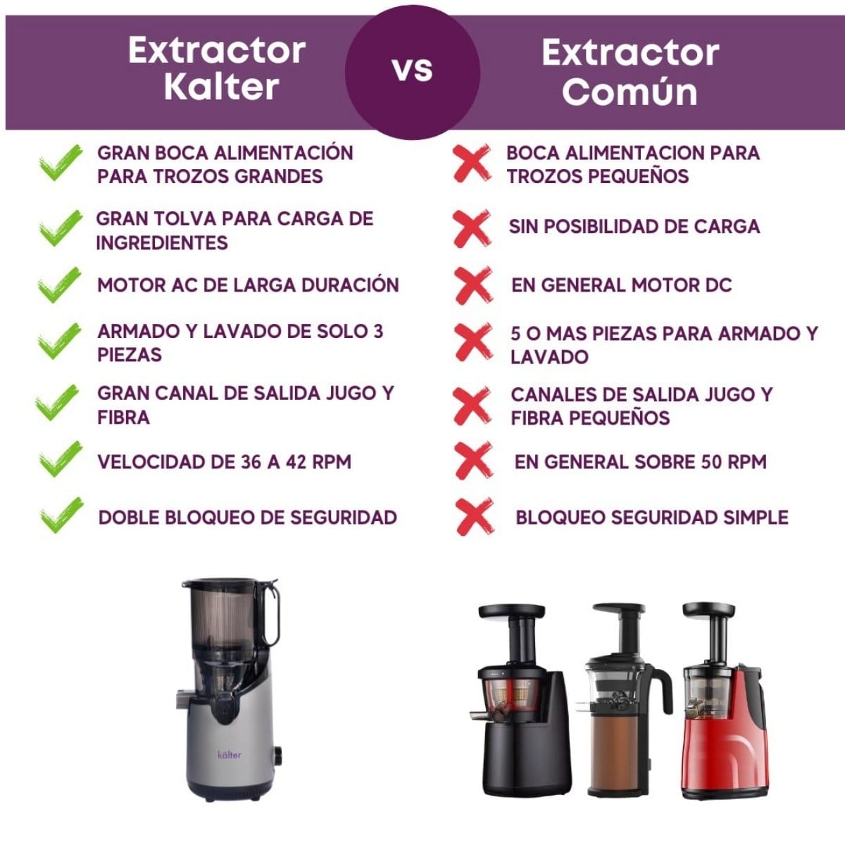 Comparativa entre extractor de jugos en frío kalter sj-026 y otros extractores en frío